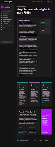 Tela Resumo Executivo e Proposta de Valor