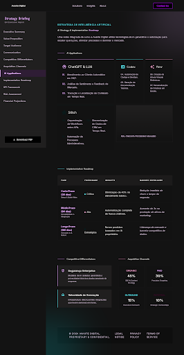 Tela Roadmap de IA e Diferenciais Estrategicos