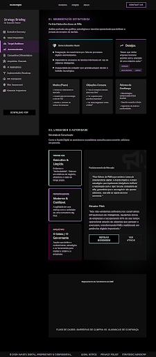 Tela Publico-Alvo e Estrategia de Comunicacao
